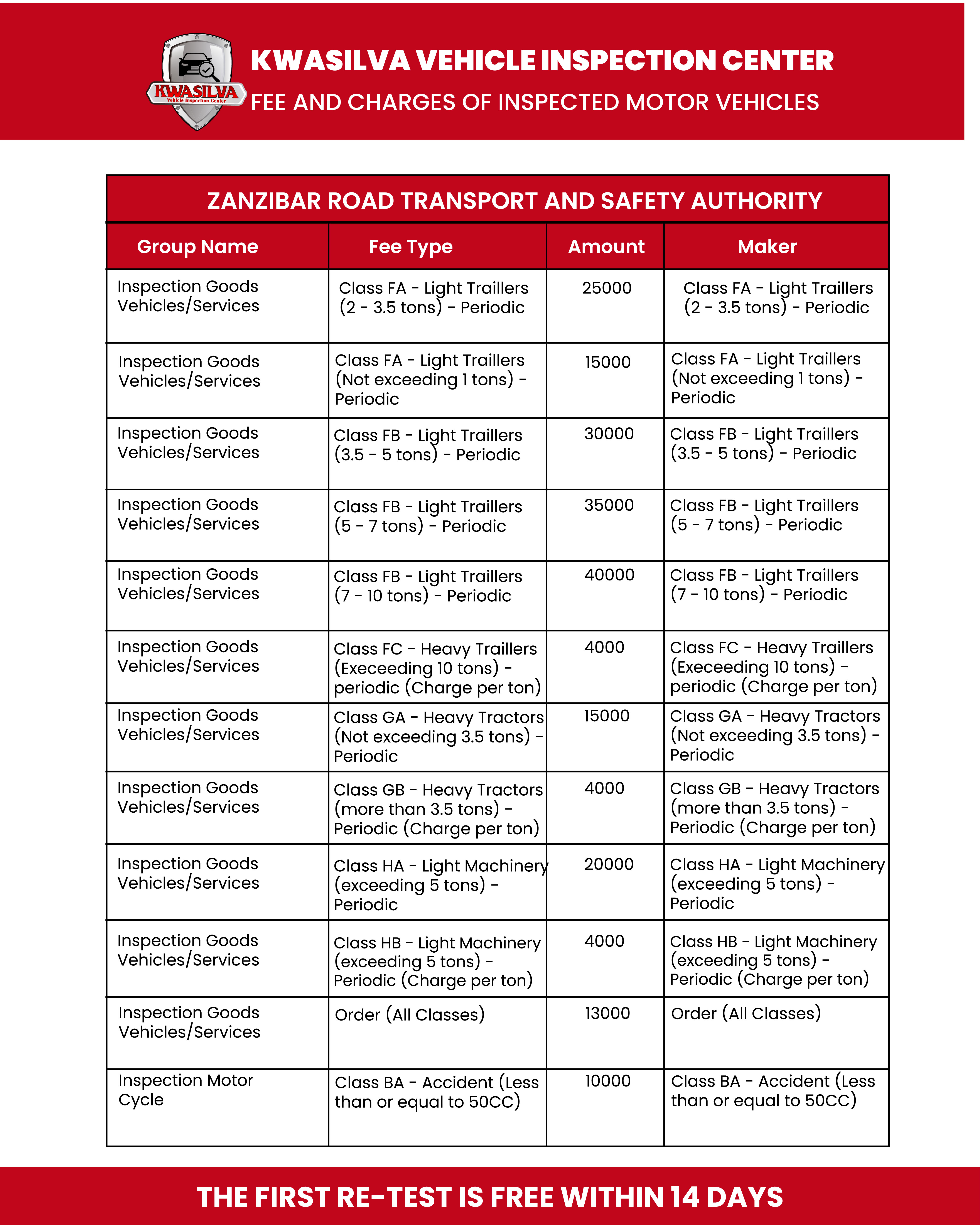 Inspection Prices 2 - English