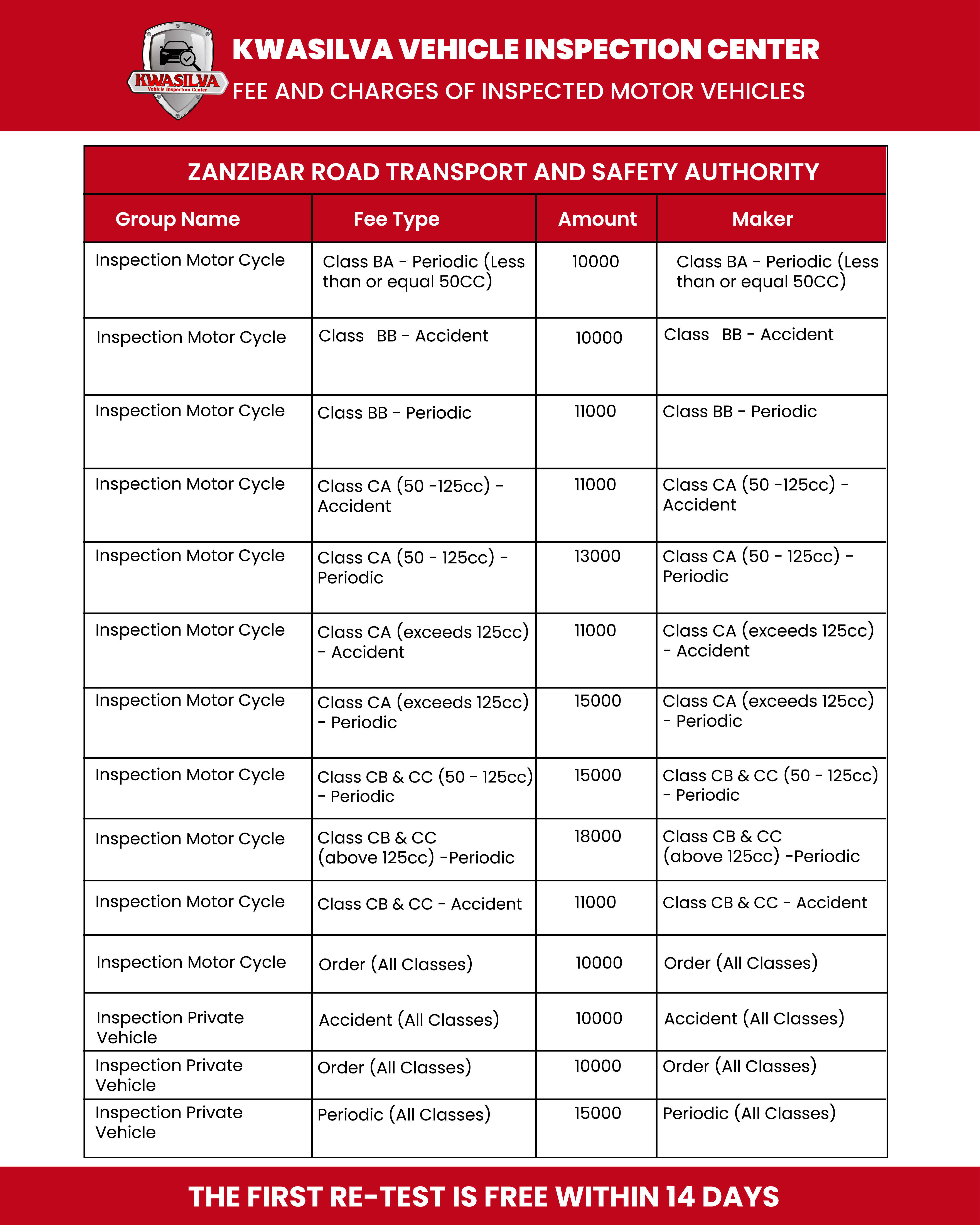 Inspection Prices 3 - English